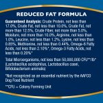 Reduced Fat Guaranteed Analysis