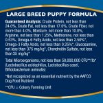 Large Breed Puppy Guaranteed Analysis