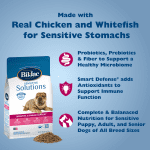 Bil-Jac Sensitive Solutions Digestive and Immune Support benefits and Icons